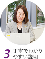 3 丁寧でわかりやすい説明