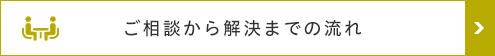 ご相談から解決までの流れ